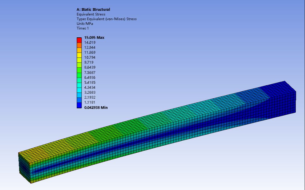 ANSYS Workbench案例初识悬臂梁有限元分析视频教程哔哩哔哩bilibili