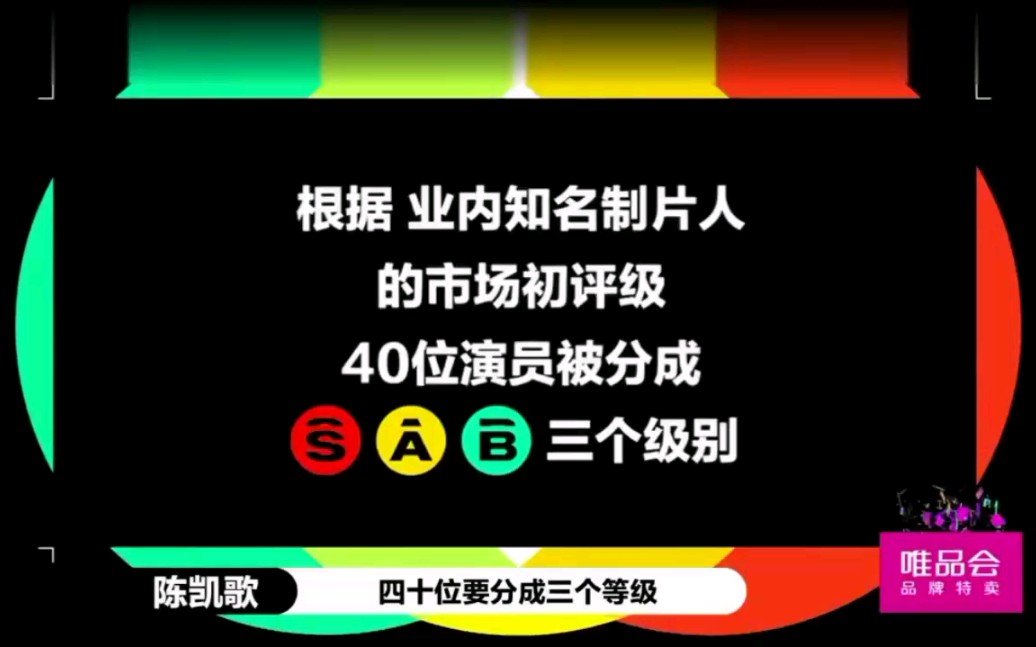 [图]演员请就位：市场初评级