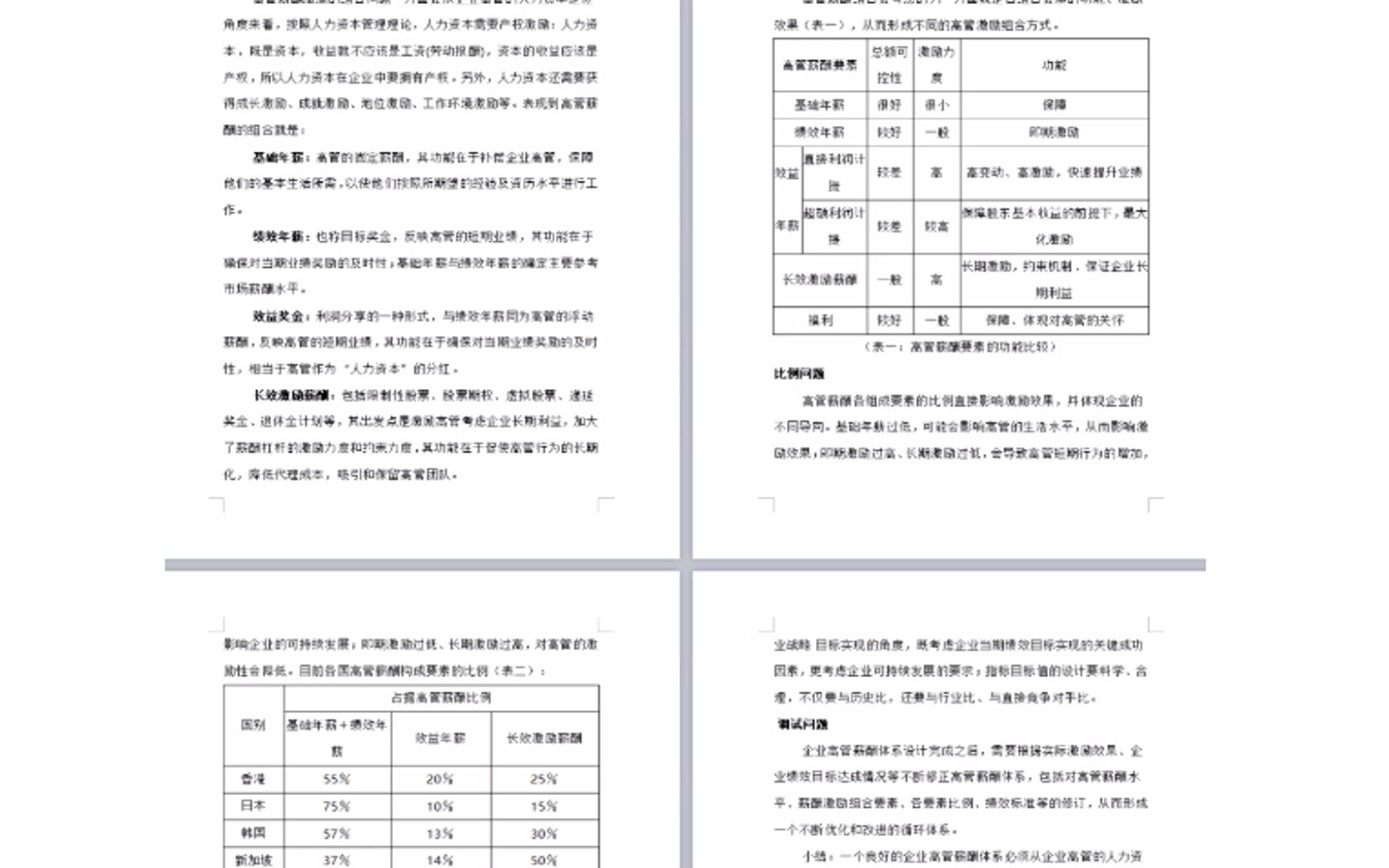 高管管理手册方案资料集哔哩哔哩bilibili