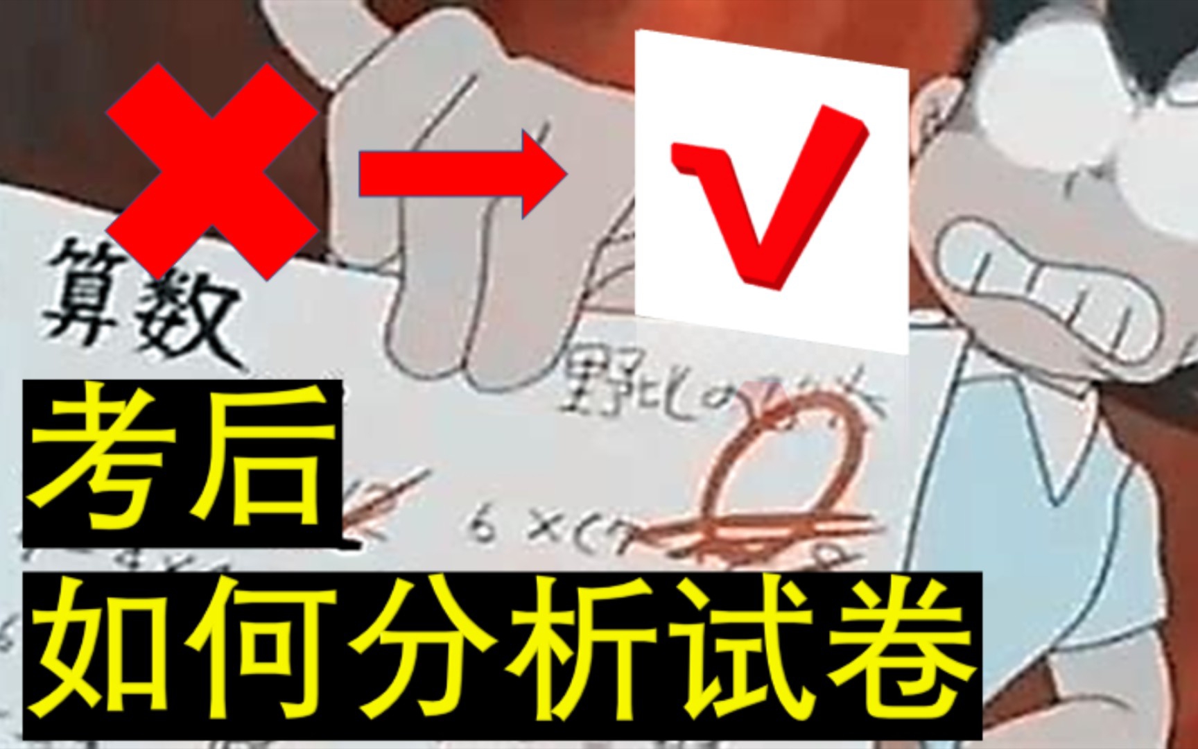 [图]【高中学习】考后如何分析试卷，考完就完啦？不，这不是结束的开始，而是开始的结束！