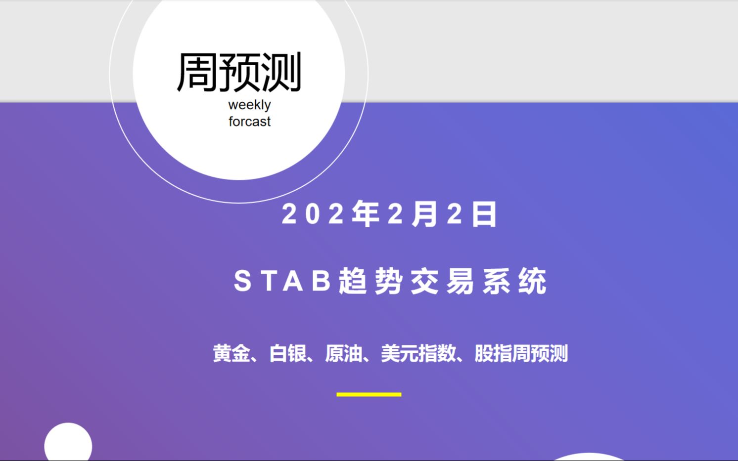 周预测|如何交易震荡区间?如何做好交易计划?正确的交易时间框架是怎么样的?哔哩哔哩bilibili