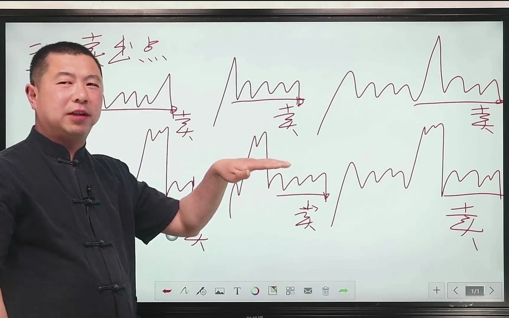 [图]十年交易者经验，一不小心就遇到了这5个反转形态，建议坚决清仓