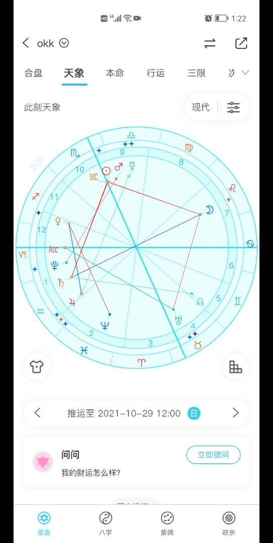 【星座运势】2021年10月29日星盘分析(月进狮子座)哔哩哔哩bilibili