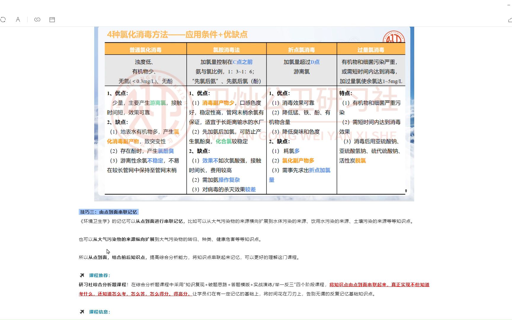 [图]环境卫生学——背技