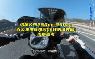 Download Video: 光阳ct250满油续航测试