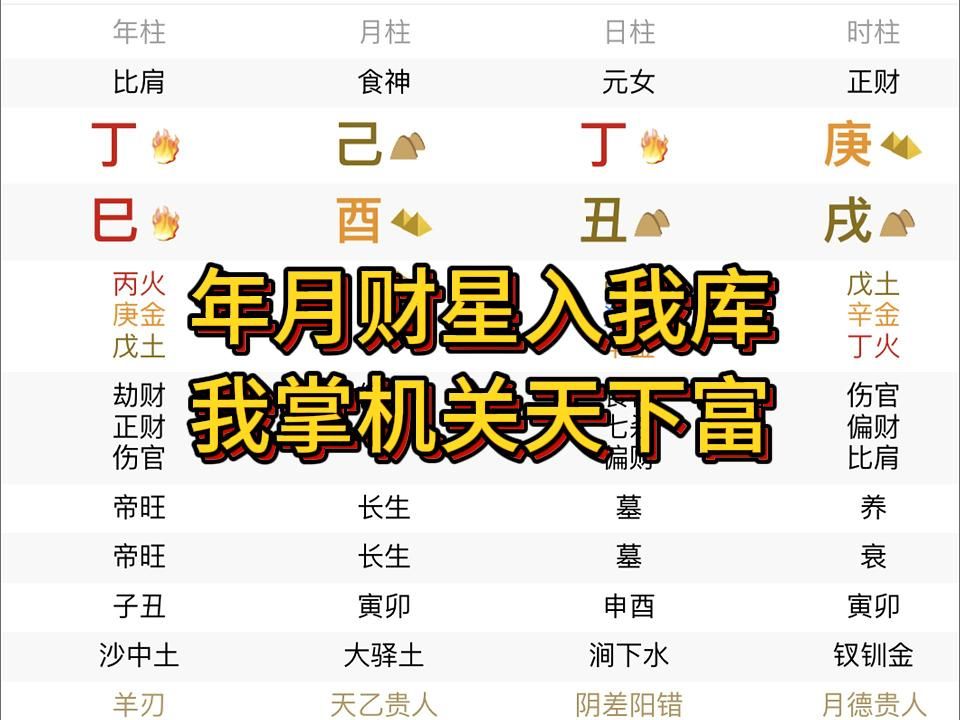 有钱八字和穷八字的区别是什么?哔哩哔哩bilibili