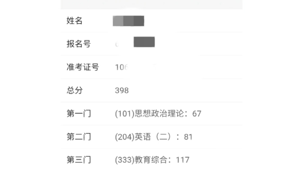 [图]23考研初试成绩398 或许考试的时候没阳结果会不会更好一点