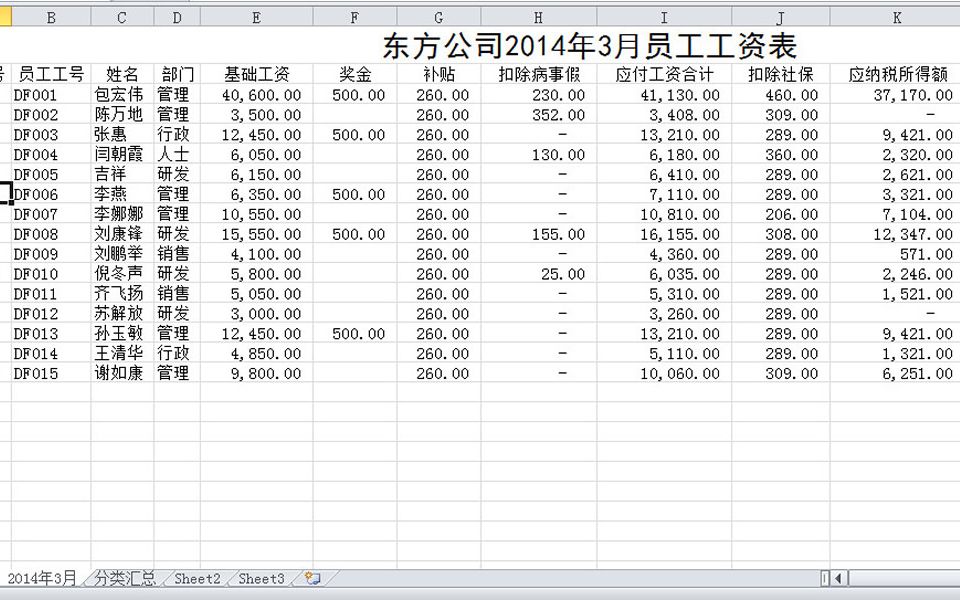 [图]全国计算机等级考试真题题库视频 | 二级 MS Office高级应用|第七套电子表格题|根据下列要求帮助小李对工资表进行整理和分析