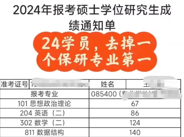 25南京邮电大学计算机考研811数据结构哔哩哔哩bilibili