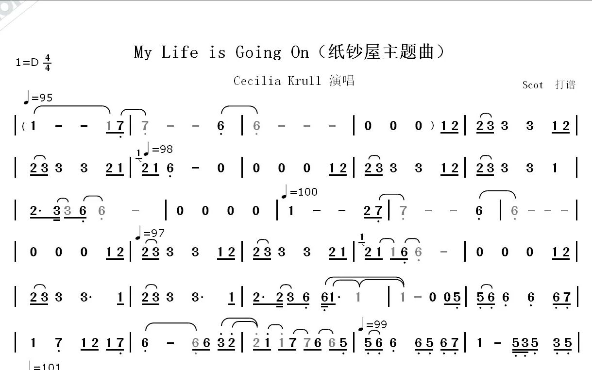 [图]My Life is Going On（纸钞屋主题曲）--动态简谱