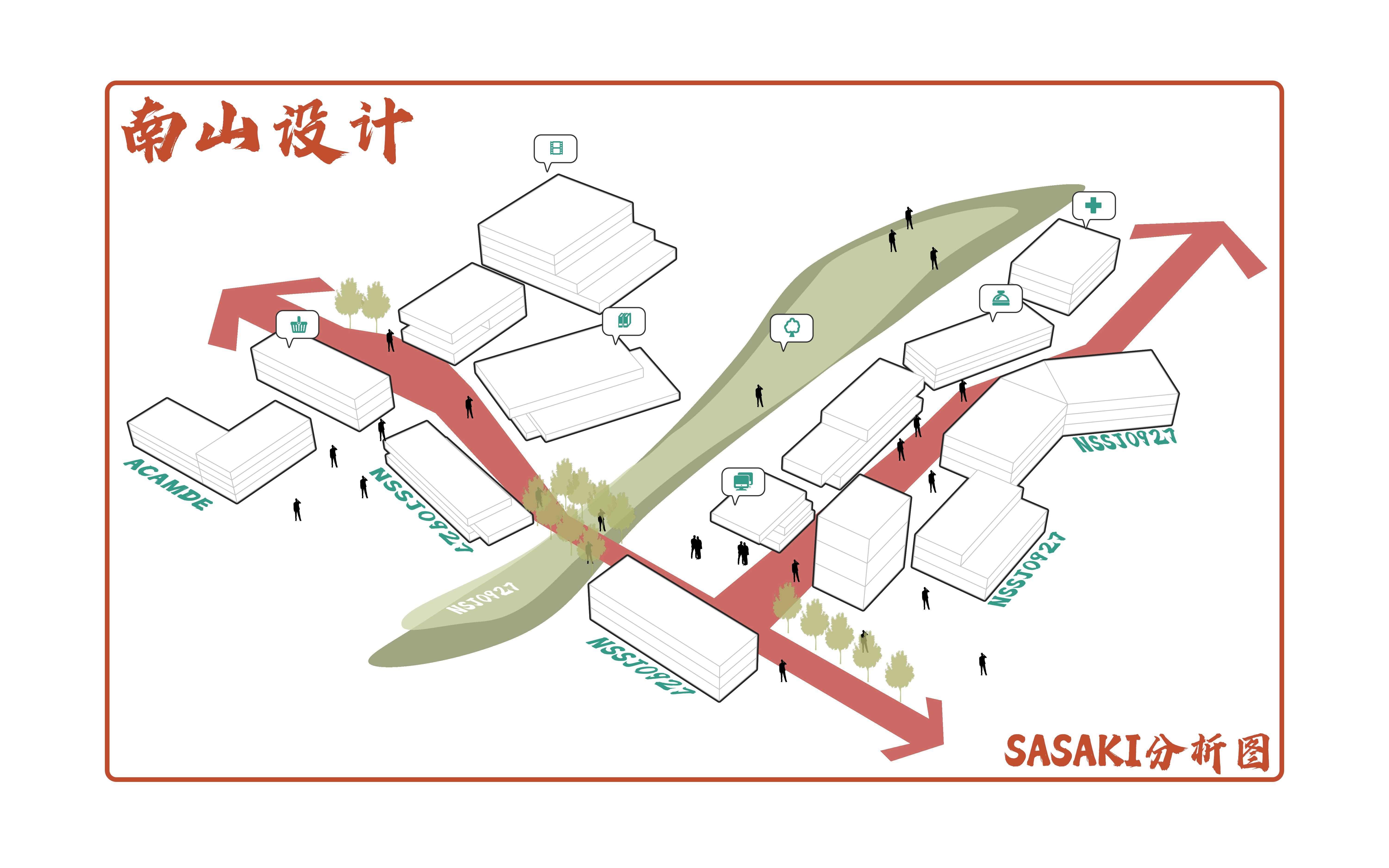 SASAKI分析图丨清清爽爽的配色 丨保姆级教程哔哩哔哩bilibili