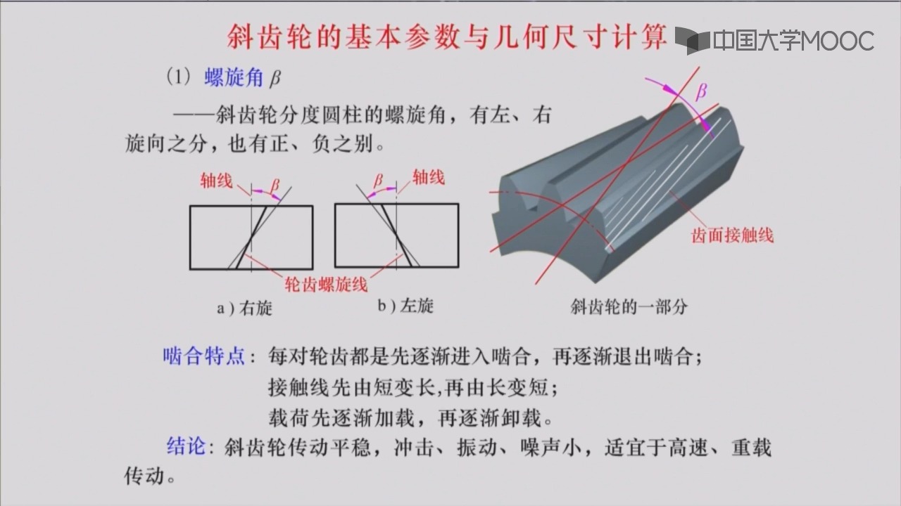 [12.4.1]斜齿轮的基本参数和几何尺寸计算(一)哔哩哔哩bilibili