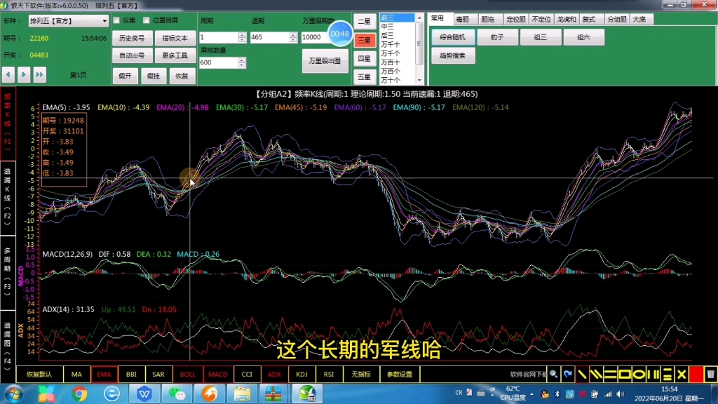 彩票,趋势玩彩8,浅谈各种不常用指标,会数数就行哔哩哔哩bilibili