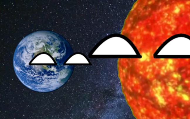 [图]星球动画：月亮变成武器a给地球报仇