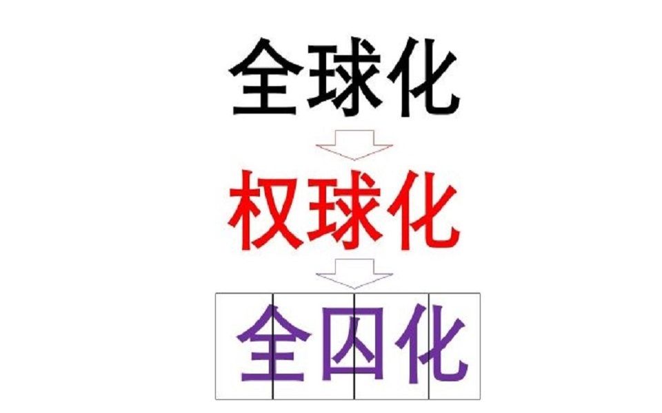 [图]No.56贝乐斯Newsfeed： 从“全球化”到“权球化”再到“全囚化”