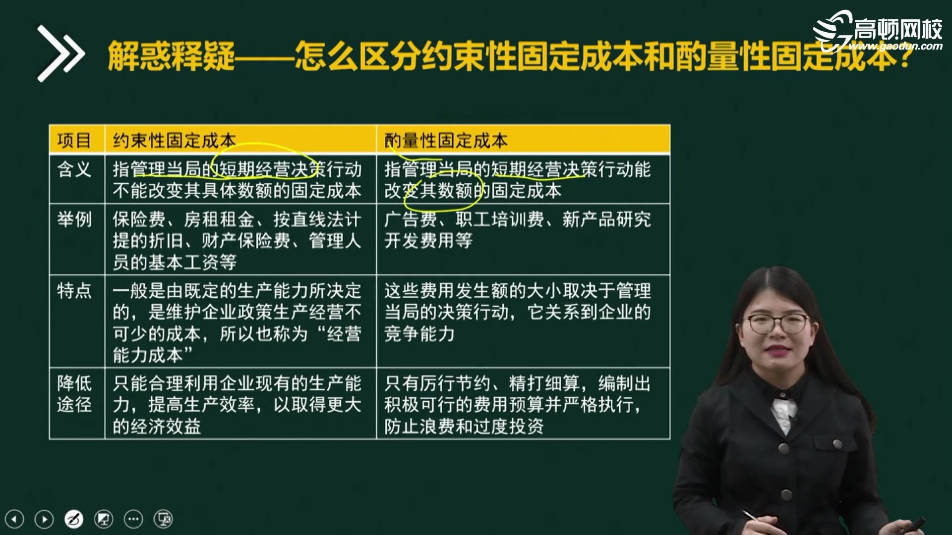 中级会计师高频考点之怎么区分约束性固定成本和酌量性固定成本?哔哩哔哩bilibili