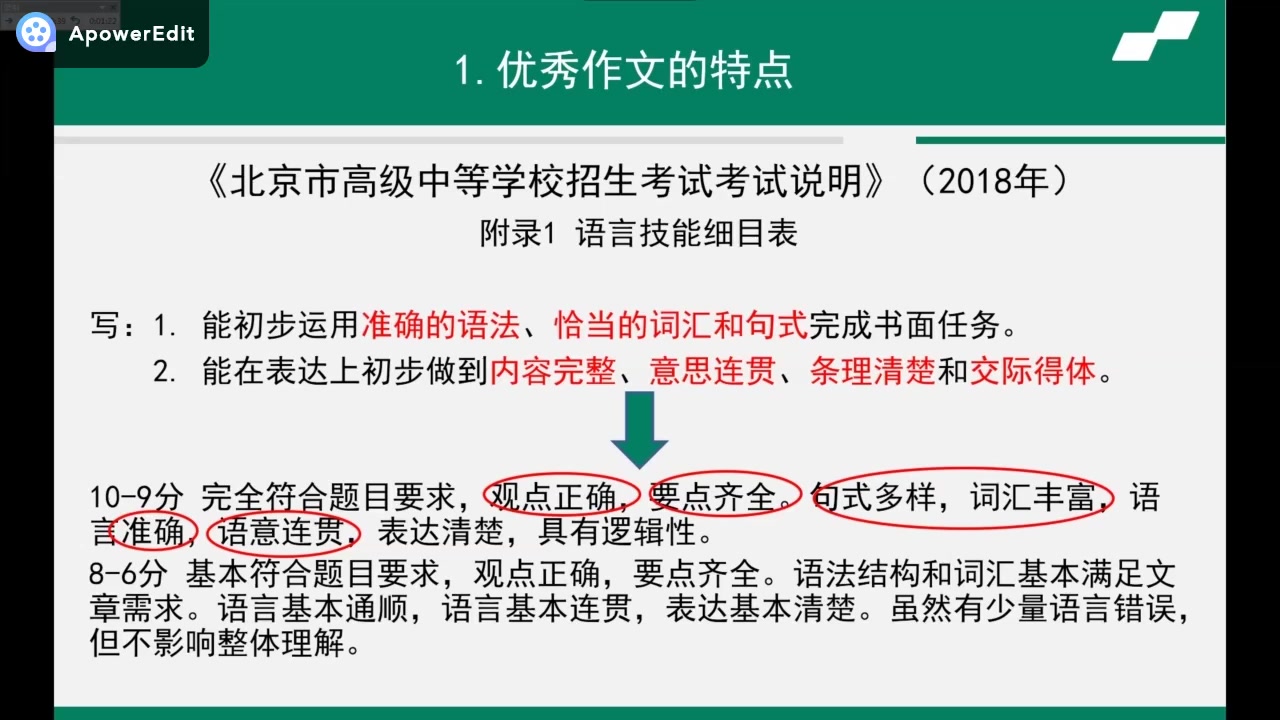 北京市海淀区空中课堂初三英语第五周哔哩哔哩bilibili