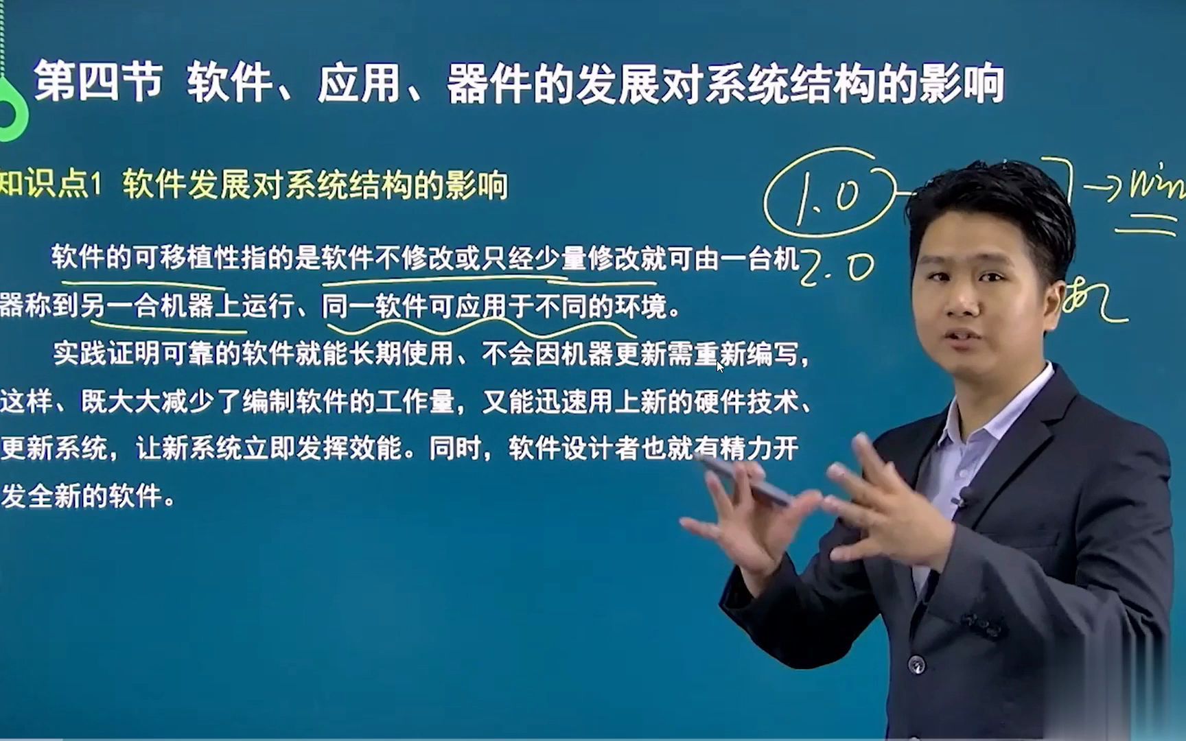 [图]自考计算机科学与技术专业/02325计算机系统结构课程第四节