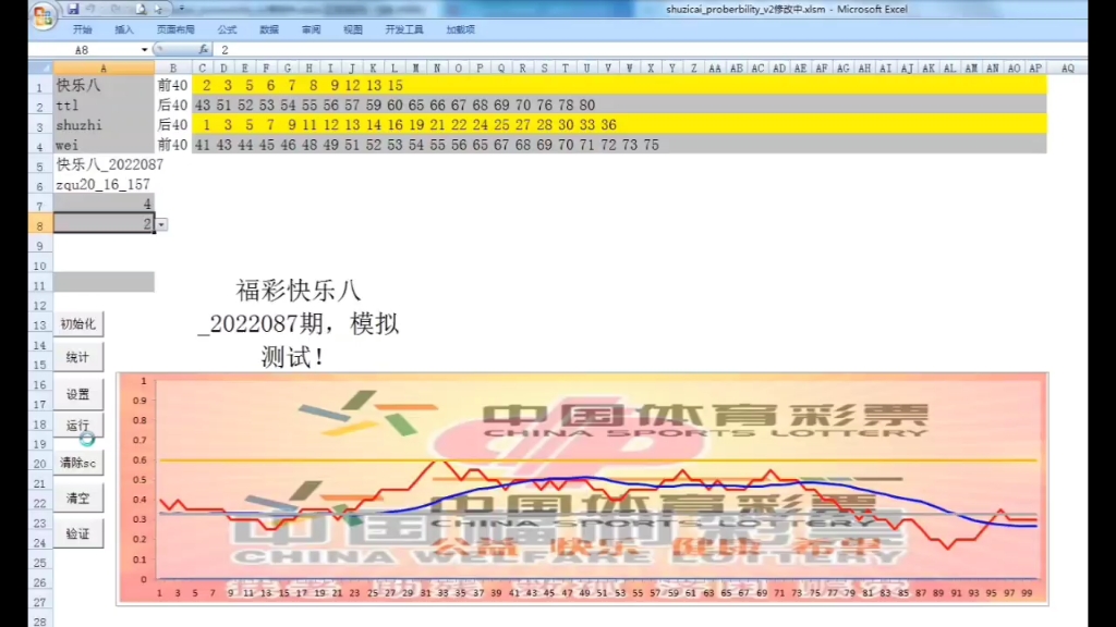 快乐八22087期模拟开奖走势(纯属娱乐)哔哩哔哩bilibili