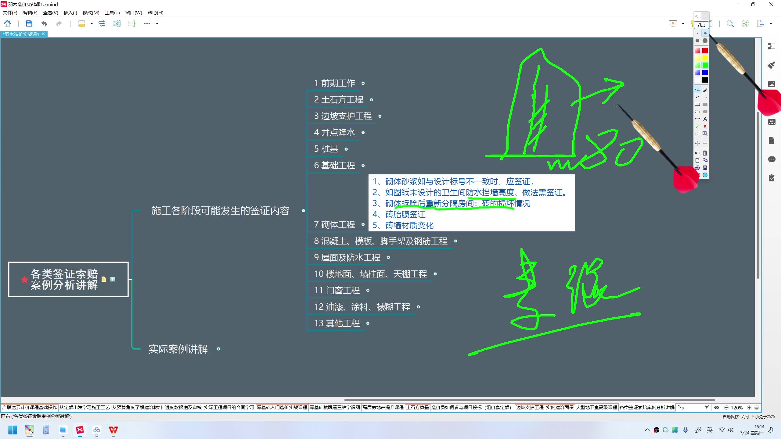 建筑工程各类签证索赔案例分析讲解哔哩哔哩bilibili