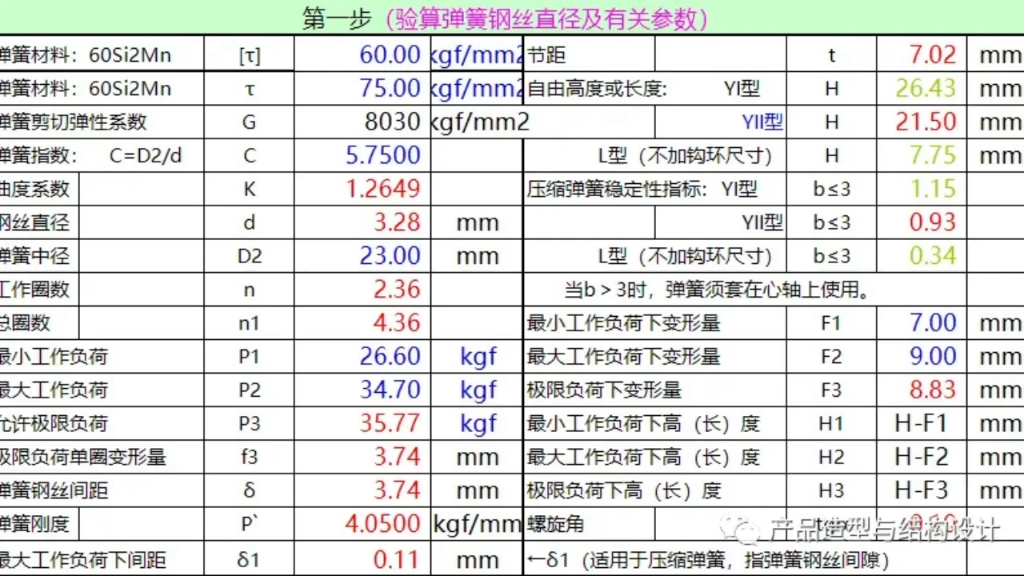 弹簧参数的计算哔哩哔哩bilibili