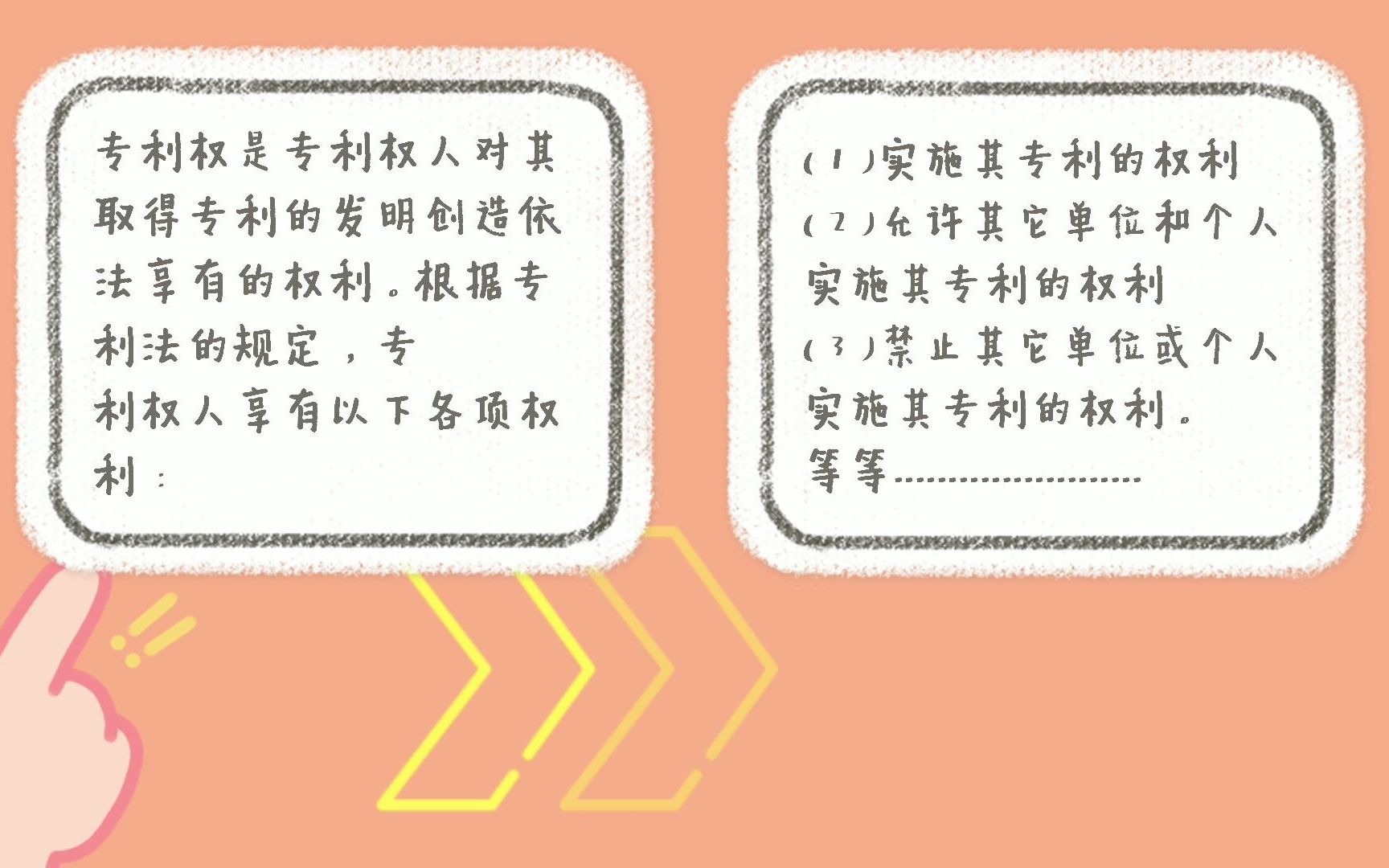 专利权人可以享受哪些权利?哔哩哔哩bilibili