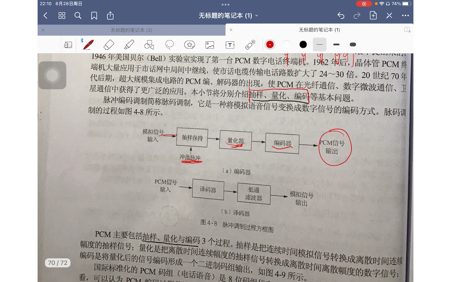 [图]初级通信工程师自学 通信专业实务 第四章通信系统第二节信源编码