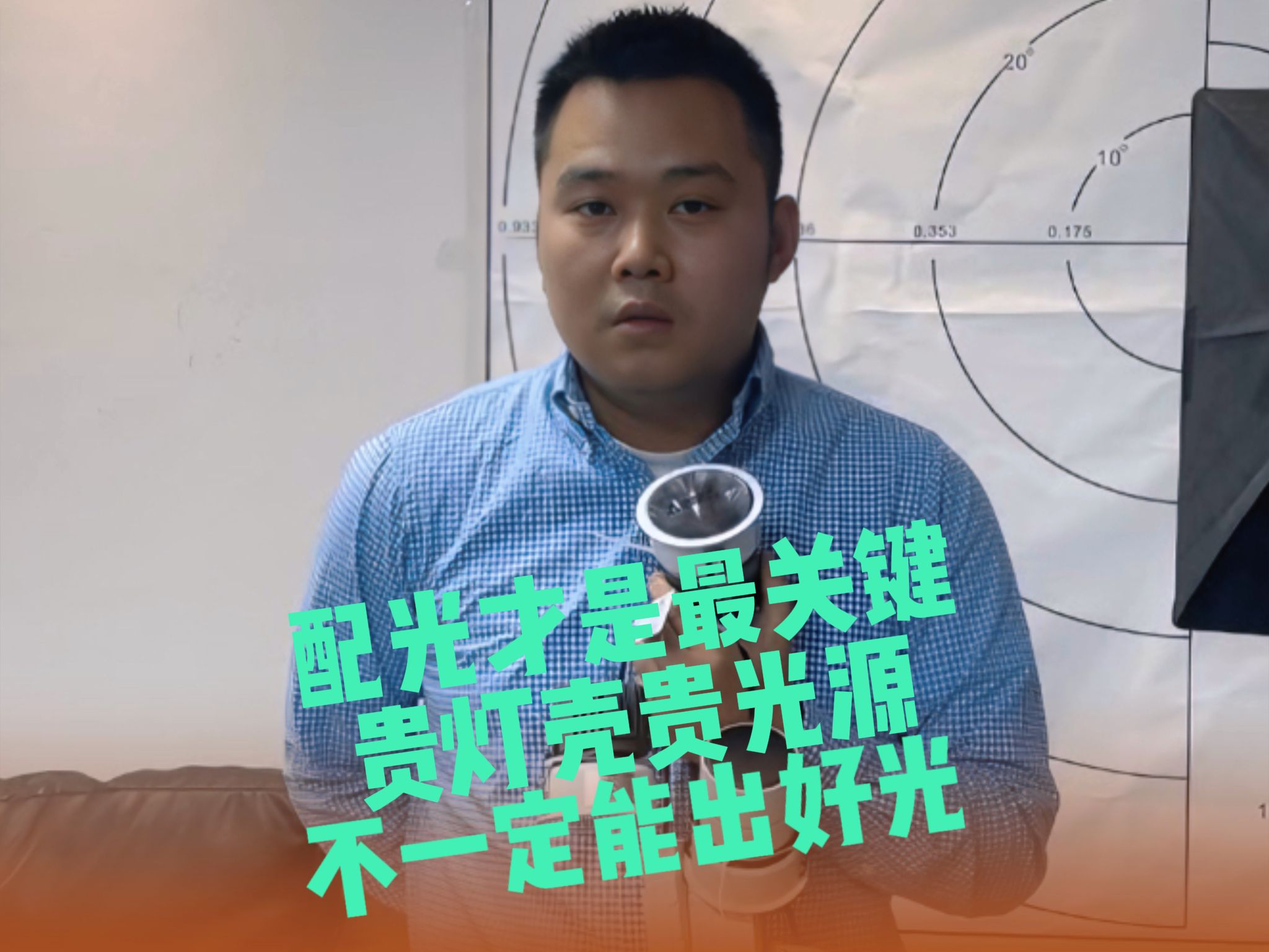 配光才是最关键 贵灯壳贵光源 不一定能出好光哔哩哔哩bilibili