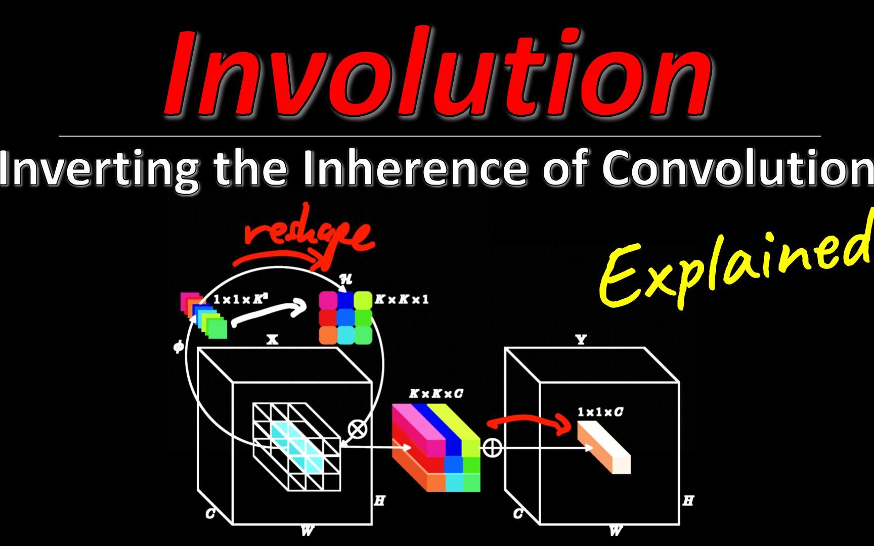 involution: inverting the inherence of convolution for visual