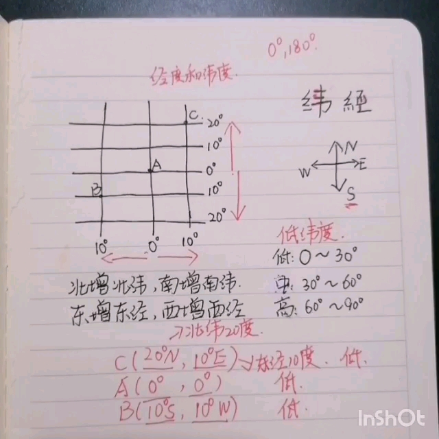 经纬度简单判断哔哩哔哩bilibili