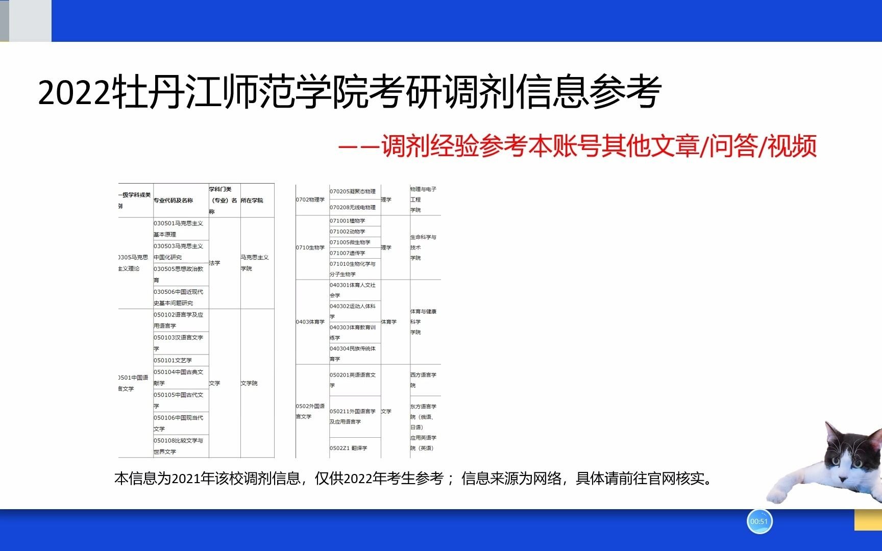 牡丹江师范学院研究生考研调剂信息、文艺学考研调剂信息、翻译学考研调剂信息哔哩哔哩bilibili