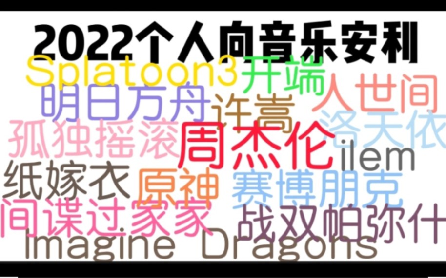 [图]【2022个人向音乐安利】有没有那么一首歌，会让你回想起2022