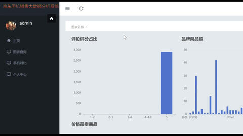 量化交易系统的智能化浪潮