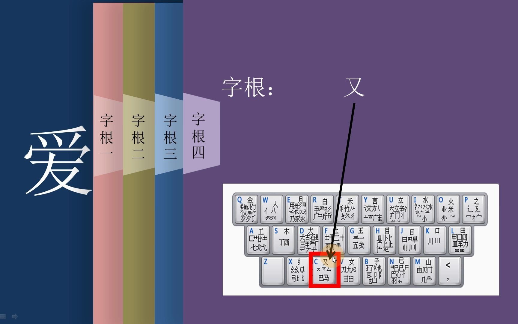 五筆打字法艾愛怎麼拆