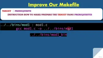 Download Video: 使用Make和Makefile构建C/C++项目