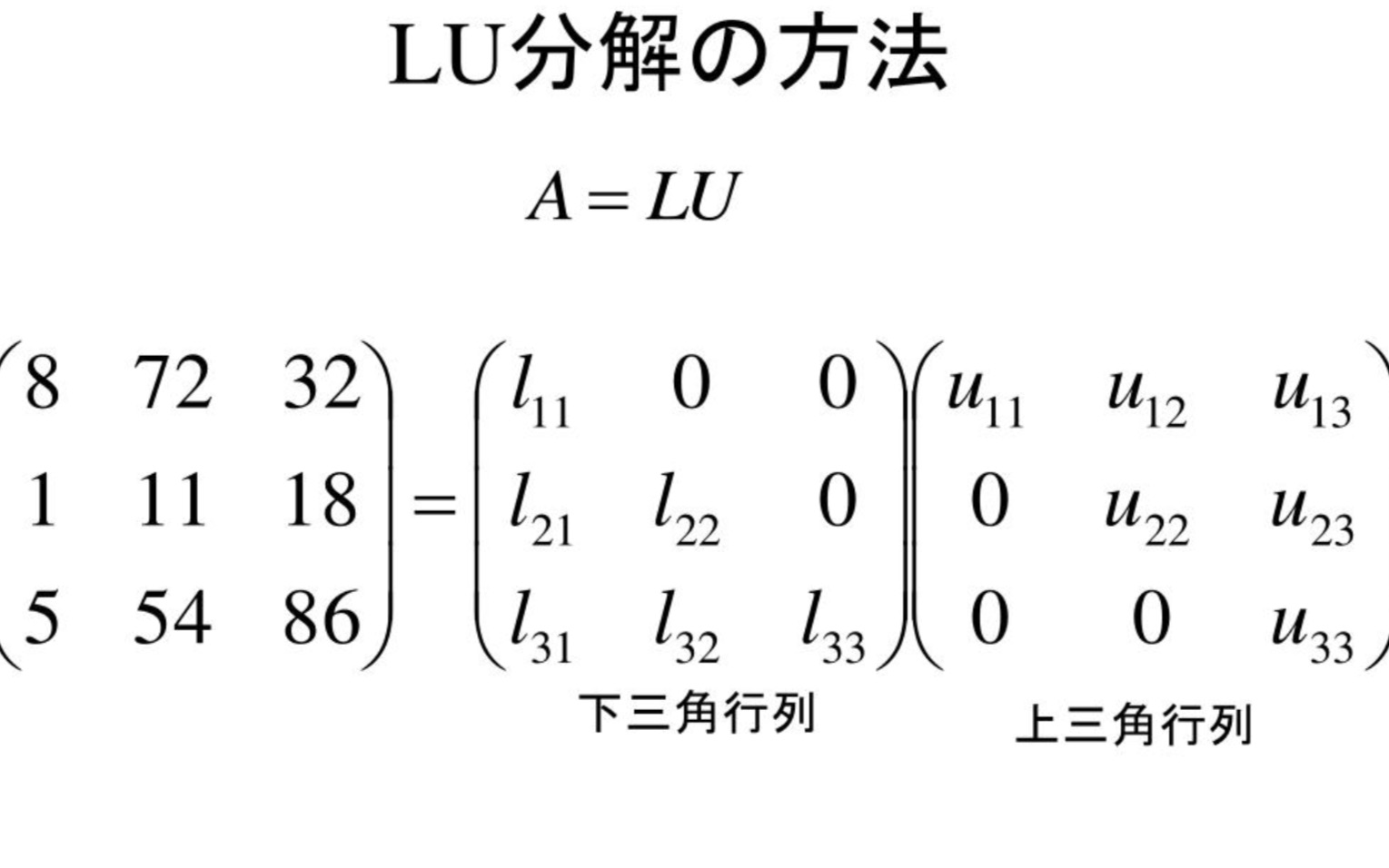 矩阵的LU分解哔哩哔哩bilibili