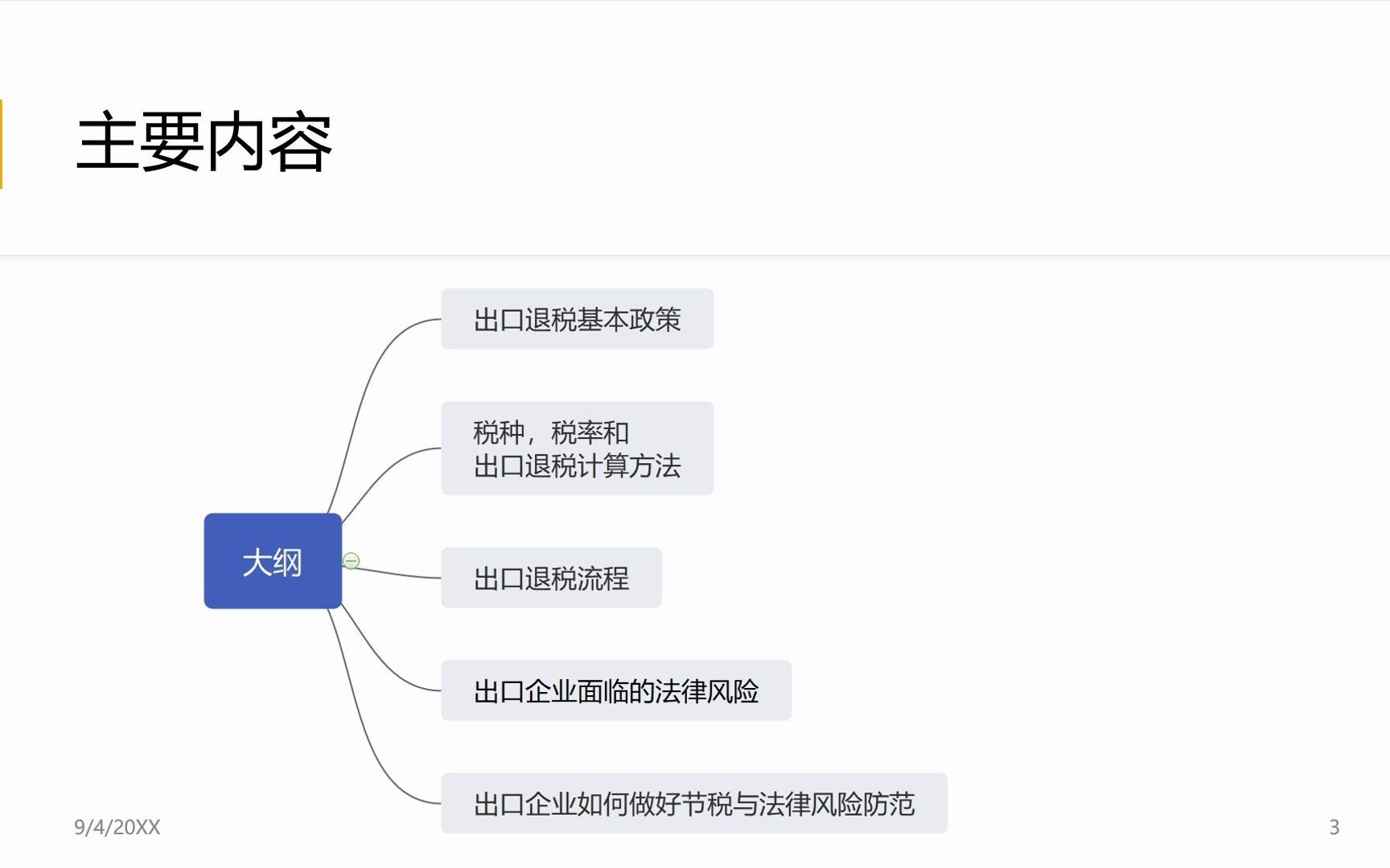 企业出口退税风险与防范若干实务问题哔哩哔哩bilibili