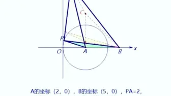 初中数学母题汇总