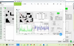 Download Video: 【路径规划】基于matlab GUI多种蚁群算法栅格地图路径规划【含Matlab源码 650期】