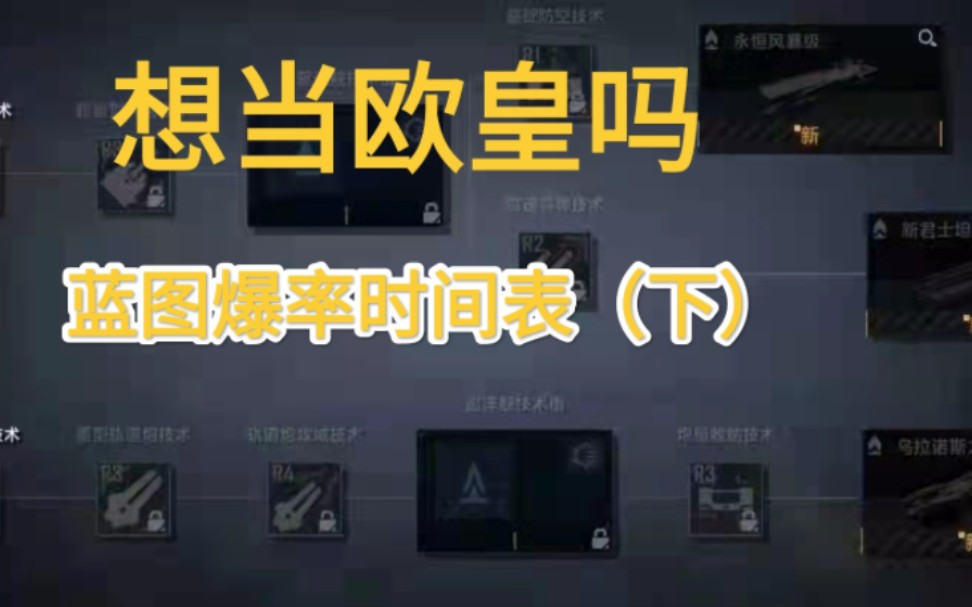 [图]【无尽的拉格朗日】欧皇秘籍—蓝图爆率时间表（下）