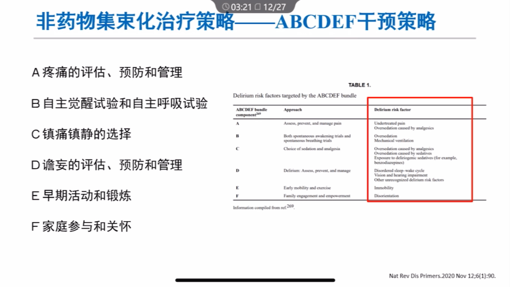 谵妄的非药物治疗哔哩哔哩bilibili