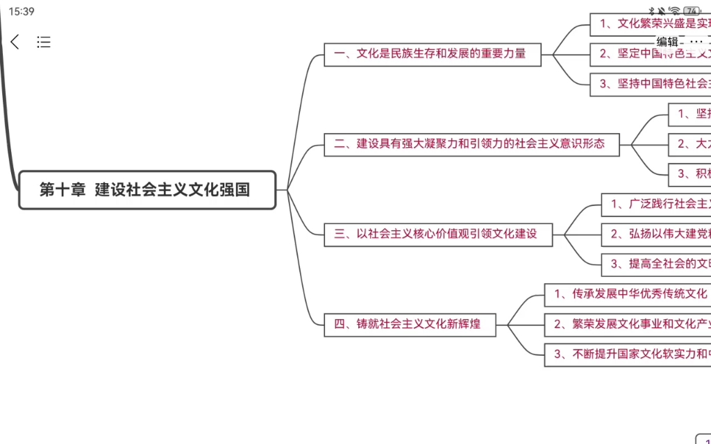 强国少年思维导图图片