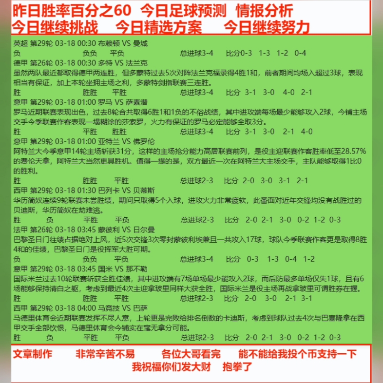 今日 足球预测 情报分析 英超 西甲 法甲 德甲 意甲 昨日胜率百分之60 今日继续努力 一起加油 一键三连支持一下哔哩哔哩bilibili