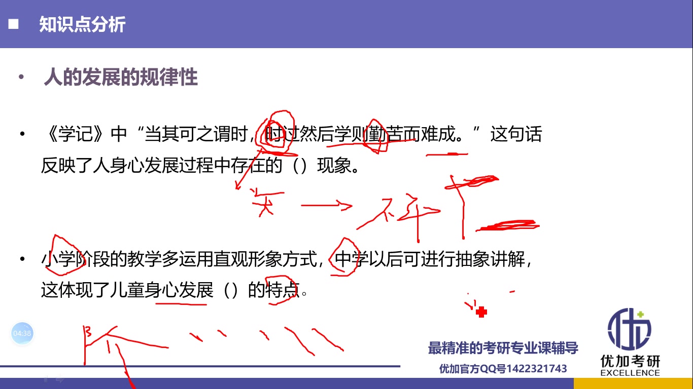 优加教育学考研之教育学原理重难知识点分析—不平衡性和阶段性哔哩哔哩bilibili