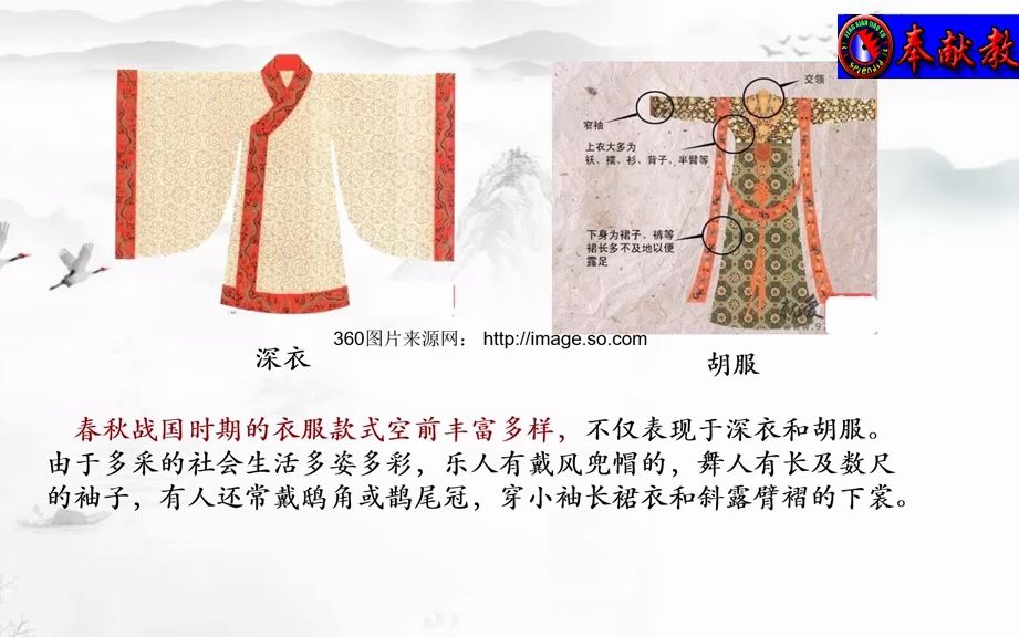 [图]12、中国服饰演变