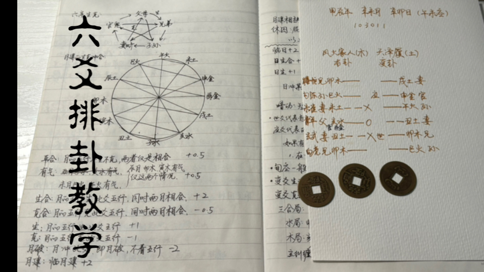 [图]六爻排卦教学（适合纯新手）