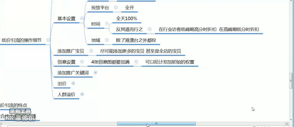 直通车低价引流玩法2哔哩哔哩bilibili