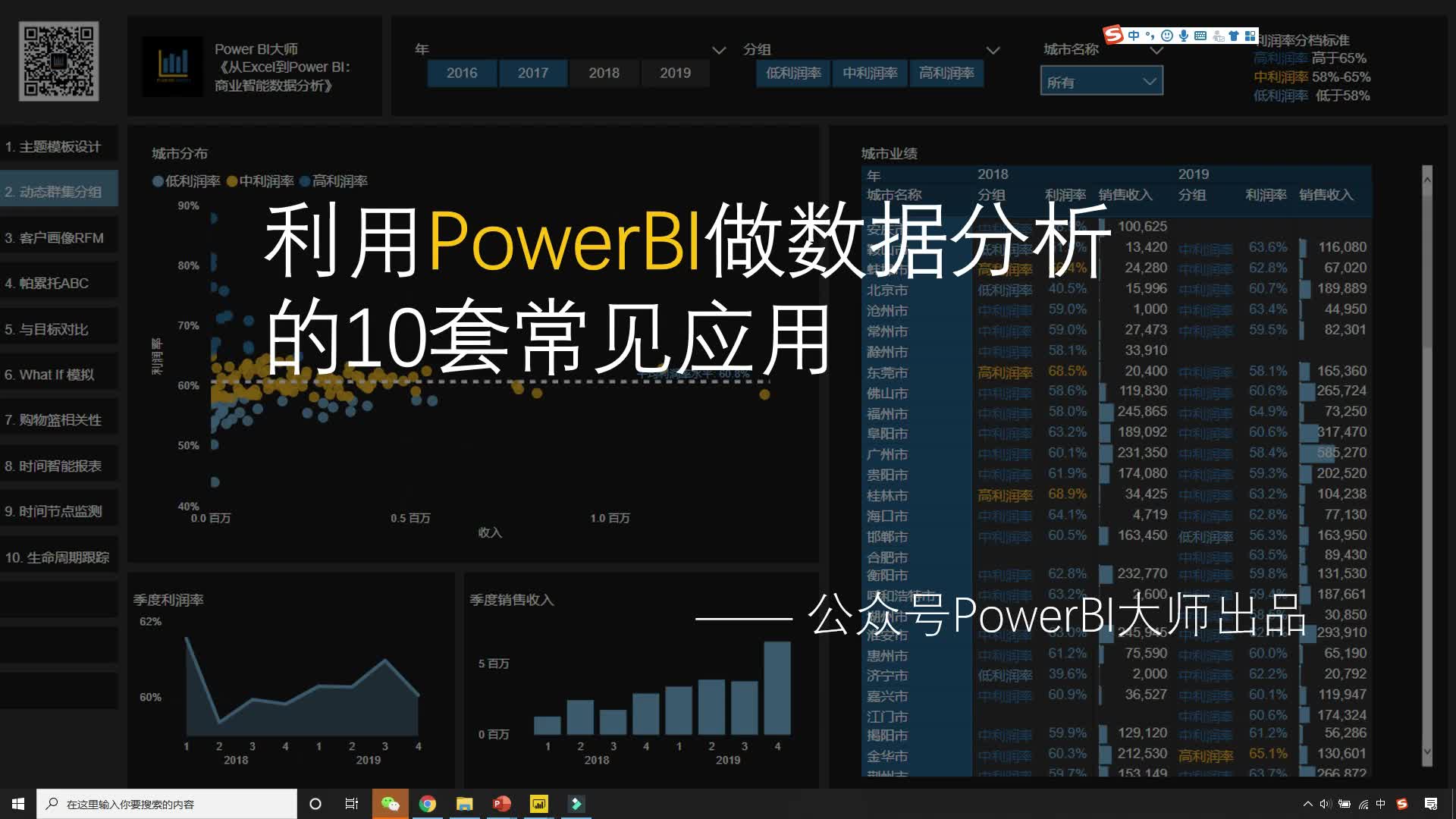 PowerBI的10套常见分析应用哔哩哔哩bilibili