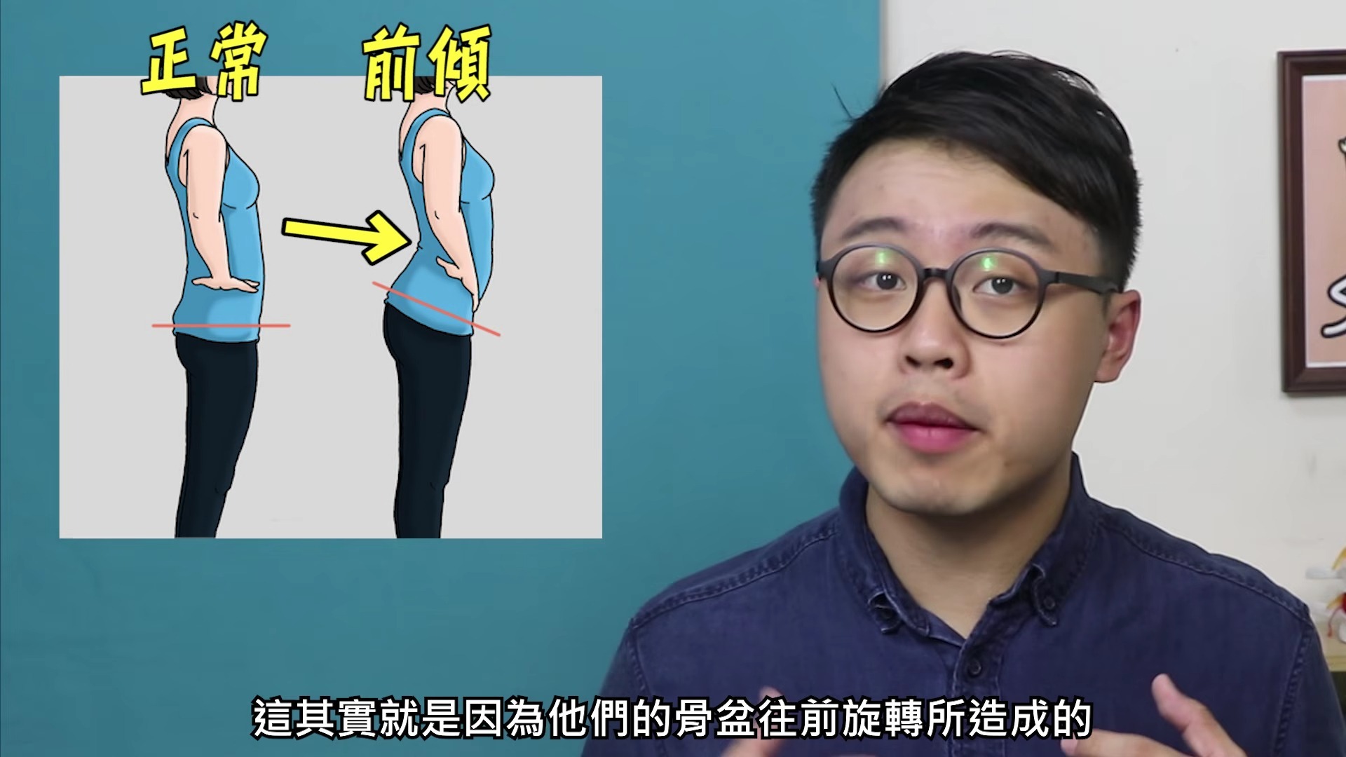 【睡觉腰痛怎么缓解】越睡腰越疼？物理治疗师教你换个姿势，拯救腰肌劳损！