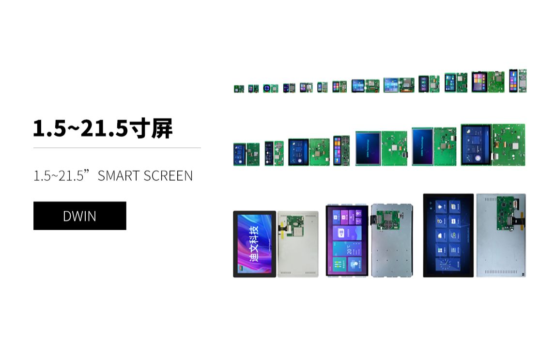 246迪文科技智能屏,1.5寸到21.5寸天梯图,迪文科技串口屏.哔哩哔哩bilibili